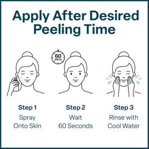 Chemical Peel Neutralizer – 3.38 fl oz / 100ml | Parent Neutralizer for Face Aftercare & pH Balancer (BUY1GET1FREE) Hover